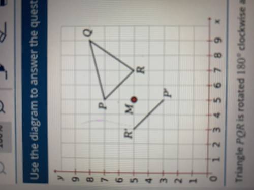 What are the coordinates of the image of point Q?
