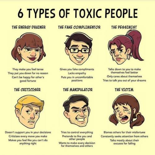 Here are 6 toxic people
Prove me if I am wrong:)