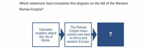 Which statement best completes this diagram on the fall of the Western Roman Empire?A.Emperor Diocl