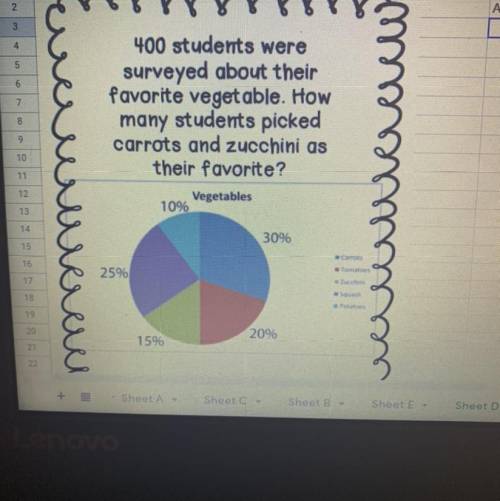 400 students were

surveyed about their
favorite vegetable. How
many students picked
carrots and z
