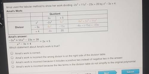 Amal used the tabular method to show her work dividing -2x3 + 11x2 - 23x + 20 by x - 3x + 4. Amal's