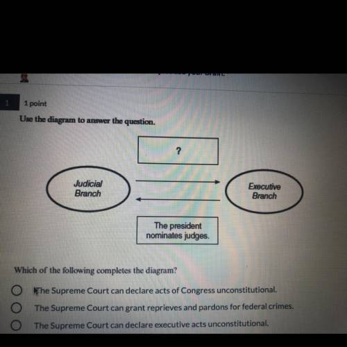 Judges.

Which of the following completes the diagram?
The Supreme Court can declare acts of Congr