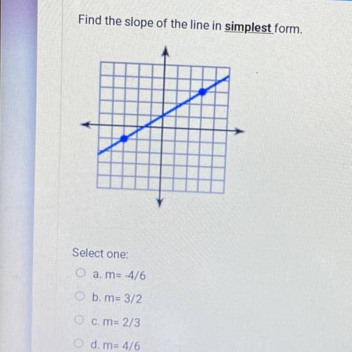 Find the slope of the line in the simplest form.

m= -4/6
m= 3/2
m= 2/3
m= 4/6
ANSWER ASAP