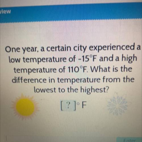 One year, a certain city experienced a

low temperature of -15°F and a high
temperature of 110°F.