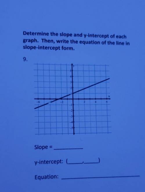 For the smart people please help with work too thanks, Determine the slope and y-intercept of each