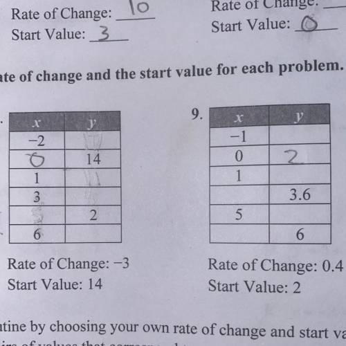 Help :D i don’t understand number 8 or 9