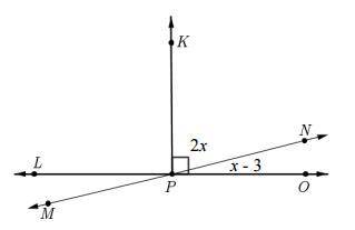 Using the diagram above, what is the measure of ∠KPN?