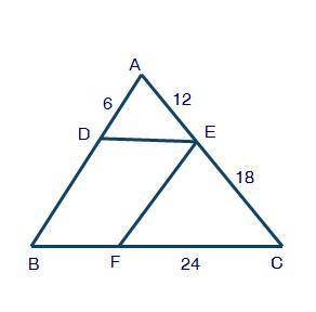 ANSWER QUICKLY PLEASE!

Theorem: A line parallel to one side of a triangle divides the other two p