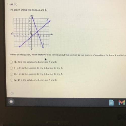 1. (08.01)

The graph shows two lines, A and B.
54
B
Based on the graph, which statement is correc