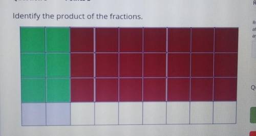 I dont know what this fraction is please help this has to be turn in by 3 o'clock