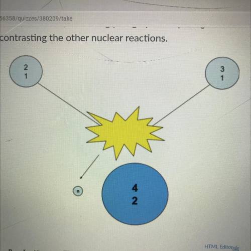 Juan believes that the circles in the following image

illustrates what happens to atoms when unde