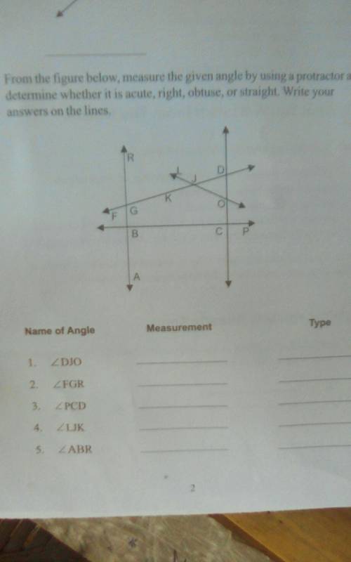 Rom the figure below, measure the given angle by using a protractor and

determine whether it is a