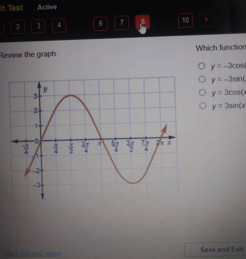Review the graph which function represents the graph

a. y=-3cos(x)b. y=-3sin(x)c. y= 3cos(x)d. y=