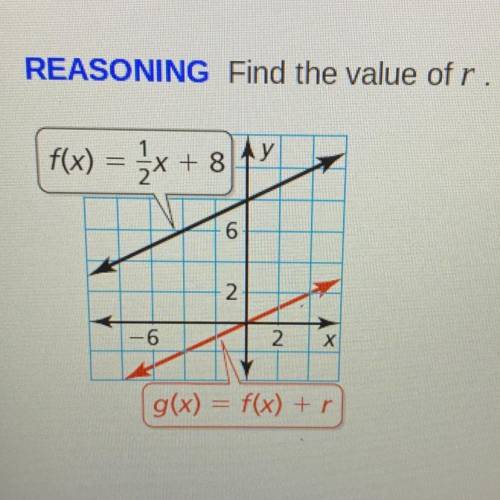 Find the value of r.