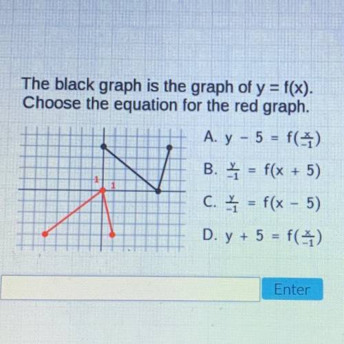 The black graph is the graph of y = f(x).

Choose the equation for the red graph.
A. y - 5 = f()
B
