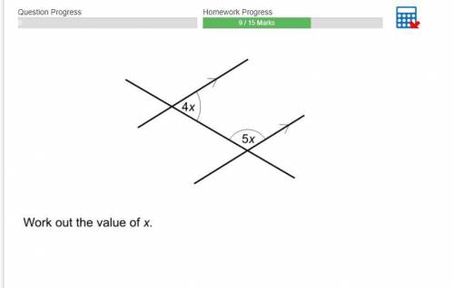 Work out the value of x