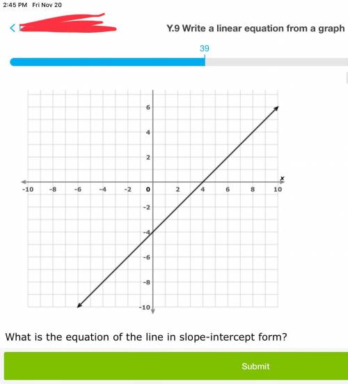 What is the equation of the line in slope intercept form?