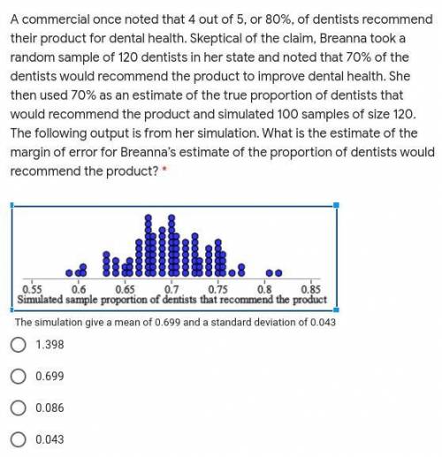 Please Help I really need help!

A commercial once noted that 4 out of 5, or 80%, of dentists reco