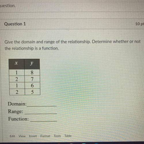 Give the domain and range of the relationship. Determine whether or not the relationship is a funct