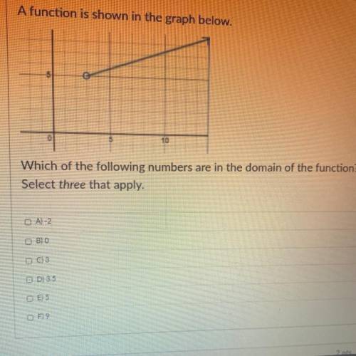 The question is above in the picture, please help!