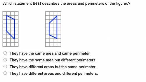 Which statement best describes the areas and perimeters of the figures?

On a coordinate plane, 2