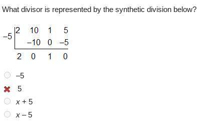 Brainliest 5 stars and thank you! (correct answers only)

What divisor is represented by the synth