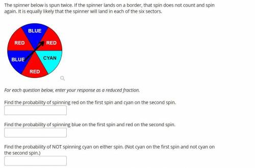 The spinner below is spun twice. If the spinner lands on a border, that spin does not count and spi