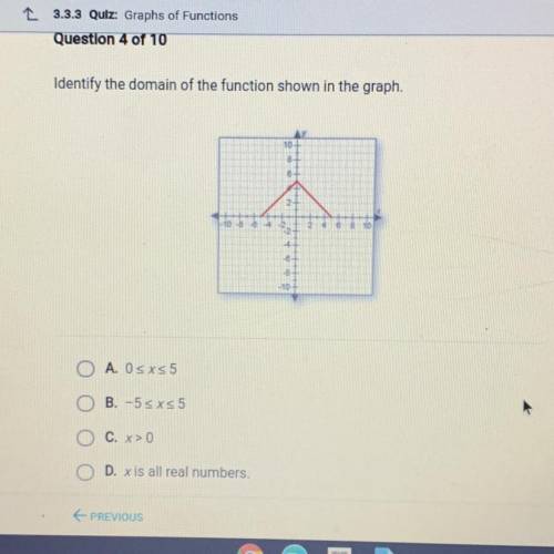 Does anyone know the answer to this question?