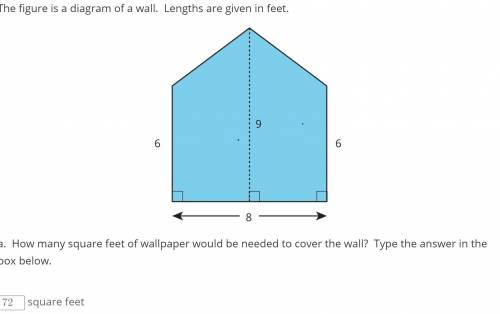 The figure is a diagram of a wall. Lengths are given in feet.

Diagram of a wall.a. How many squar