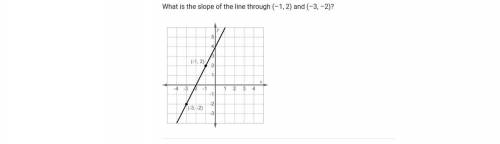 What is the slops of the line passing through (-1, 2) and (-3, -2)? PPPPLLLZZZ HELP

A. 2
B. -