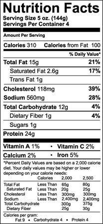 WILL GIVE BRAINLIEST PLS ANSWER

What percentage of the calories in the product come from protein?
