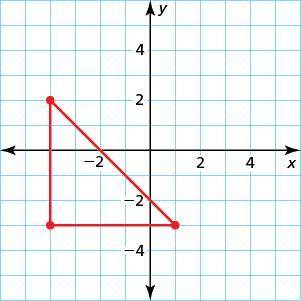 The acute angles of the right isosceles trian