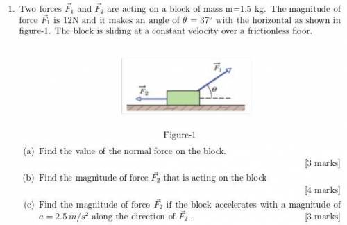 Can someone answer this question?

1. Two forces F~ 1 and F~ 2 are acting on a block of mass m=1.5