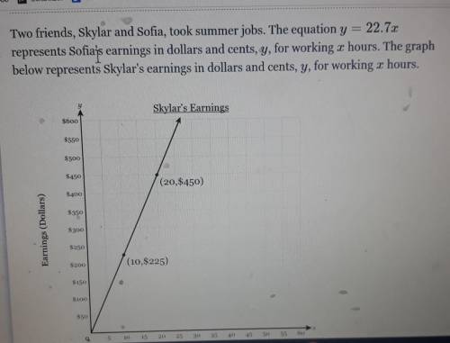 Two friends, Skylar and Sofia, took summer jobs. The equation y 22.73x represents Sofia's earnings