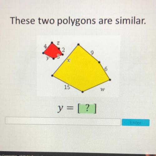 These two polygons are similar
y = [?]
