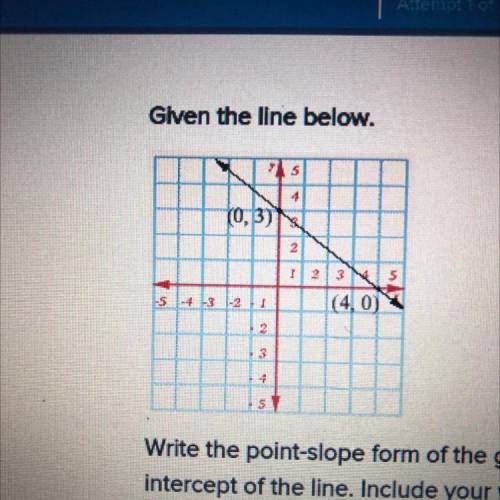 Write the point-slope form of the given line that passes through the points (0, 3) and (4,0). Ident