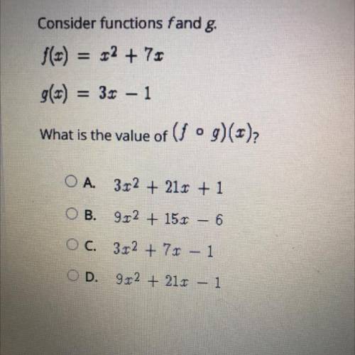 Consider functions f and g