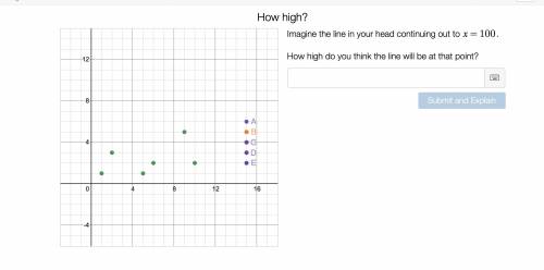 Line of best fit - scatter plot questions