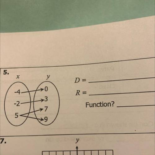 D=
R=
Function?
Find the domain and range of each relation.