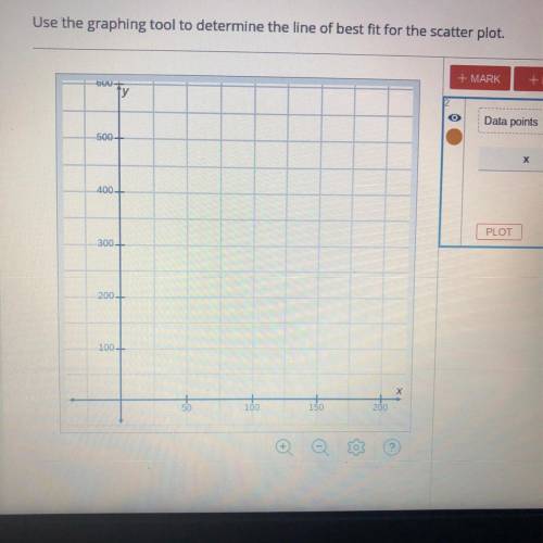 WILL GIVE BRAINLESTIn this activity, you will draw a scatter plot and the line of bes