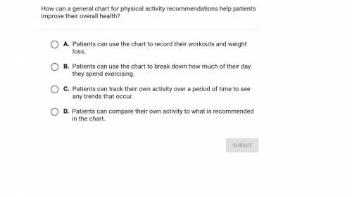 How can a general chart for physical activity help patients improve their overall health?