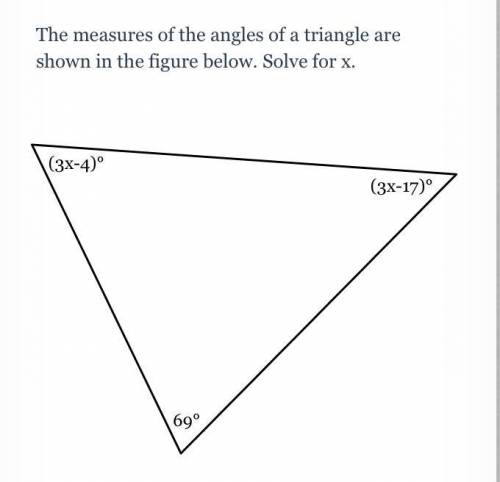 The measures of the Angles of a triangle are shown in the figure below