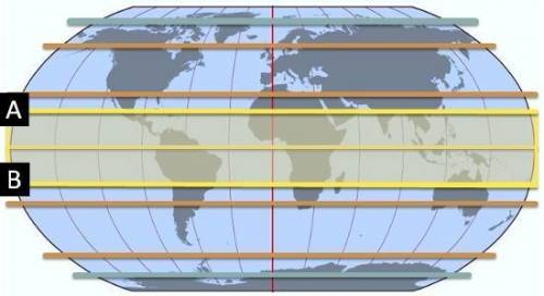 HELP Which of the following climate types is located between lines A and B on the map above?

A. c