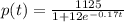 p(t)=\frac{1125}{1+12e^{-0.17t} }