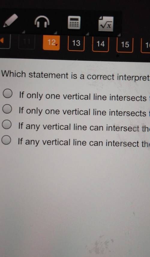 Which statement is a correct interpretation of the verti If only one vertical line intersects the g