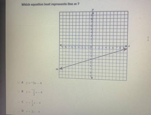 Please help and give an explanation. I’m struggling