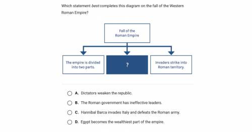 Which statement best completes this diagram on the fall of the Western Roman Empire?A.Dictators wea