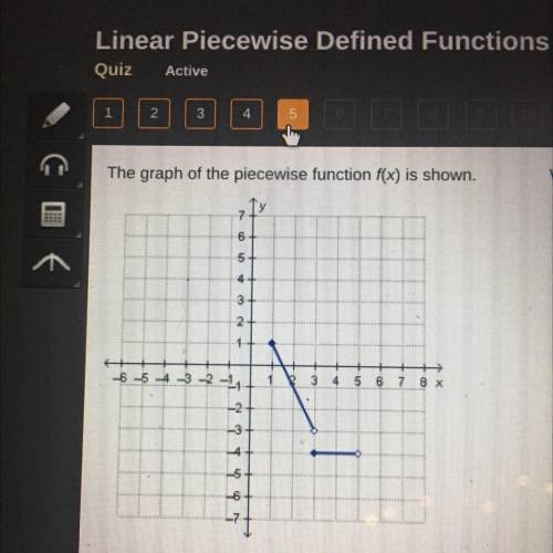The graph of the piecewise function f(x) is shown. What is the domain of f(x)?