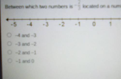Between which two numbers is -2/3 located on a number line?
