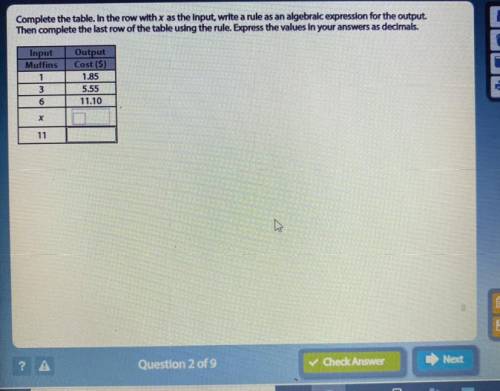 Complete the table. In the row with x as the input, write a rule as an algebraic expression for the